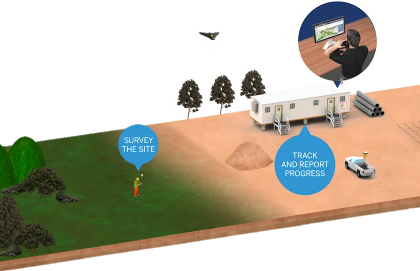 BUILD A 3D CONSTRUCTIBLE MODEL